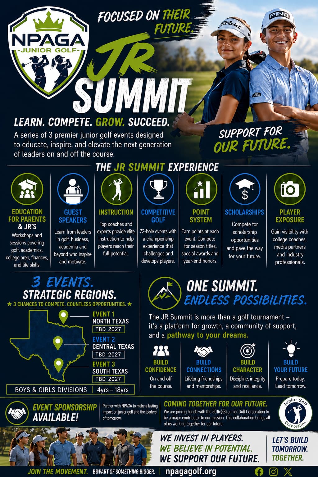 NPAGA Junior Golf JR Summit: Learn, compete, grow, succeed.